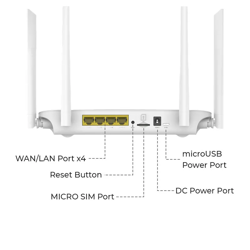 مودم 4G-LTE نزتک NZT-77DX