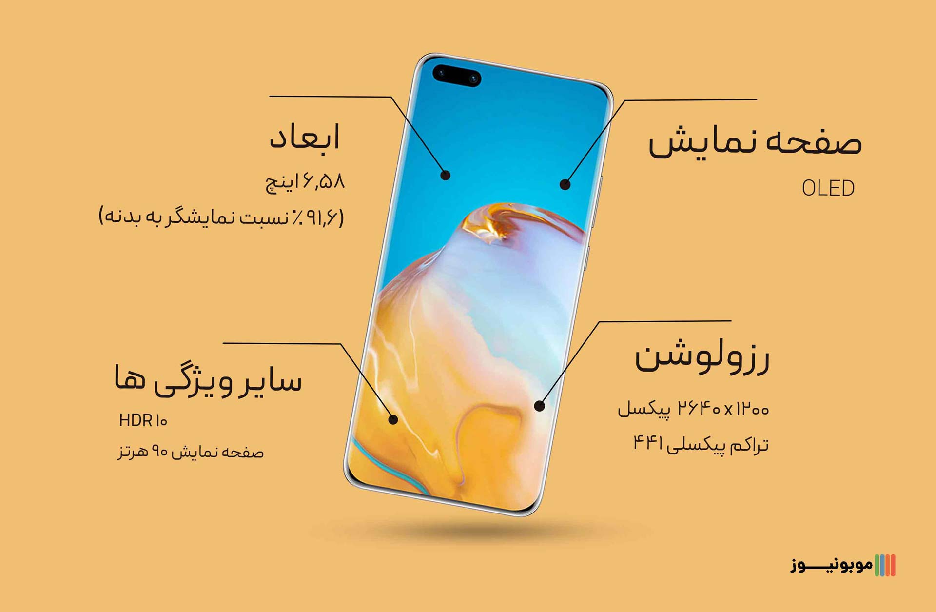 huawei p40 pro plus jarir