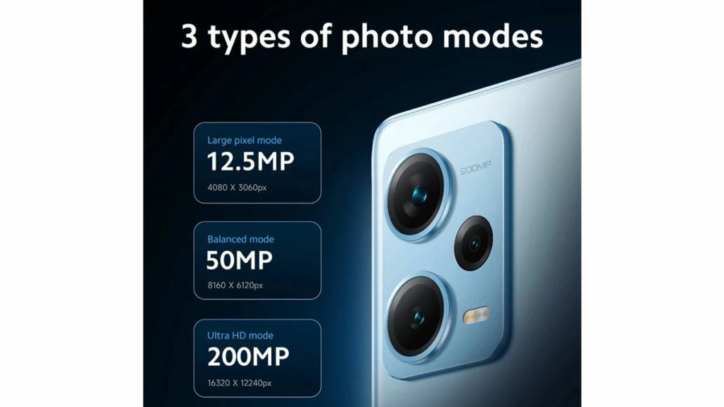 بررسی مشخصات دوربین Redmi Note 12 Pro Plus